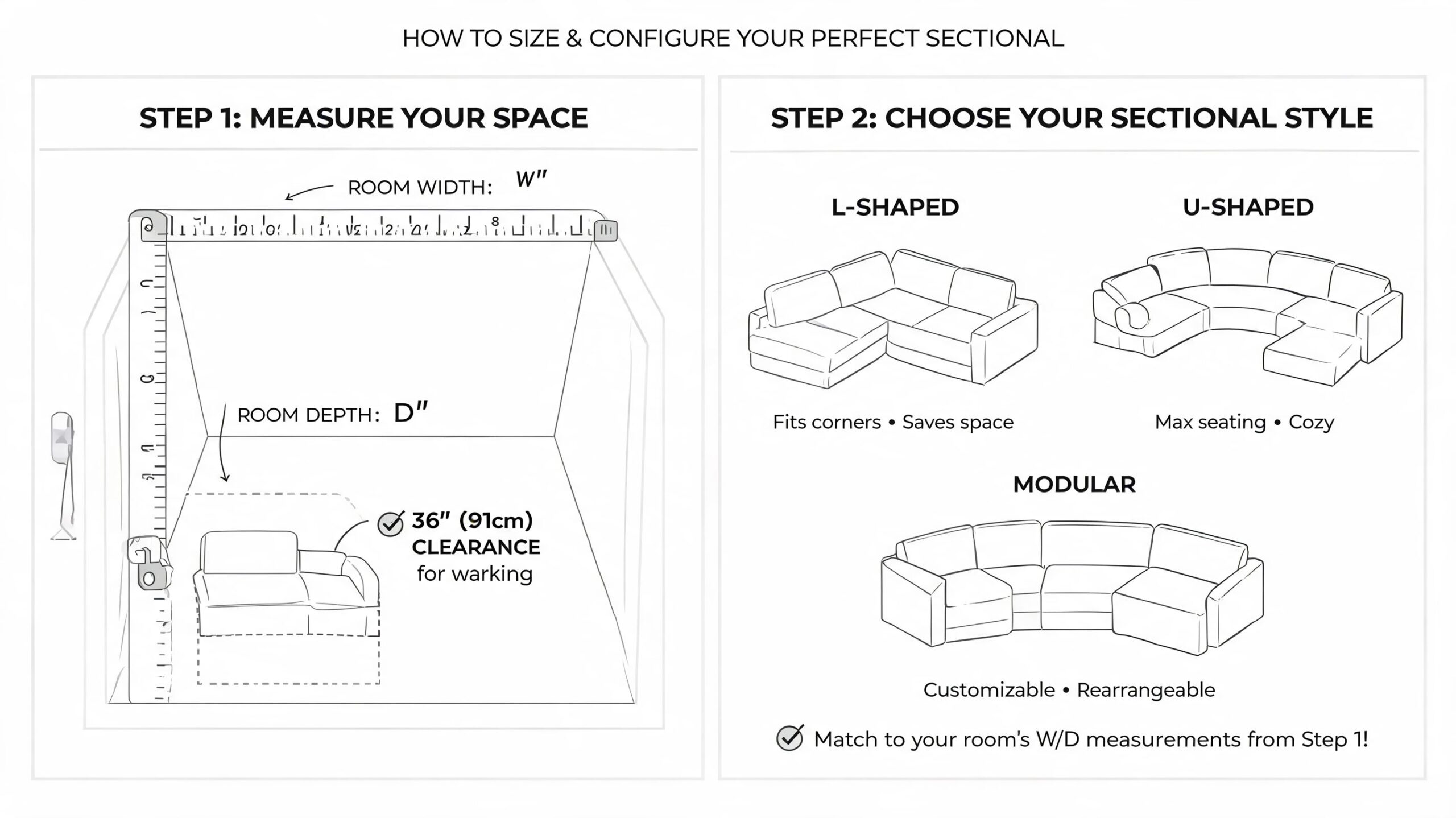 A guide on how to size and configure a sectional sofa for your living room space.