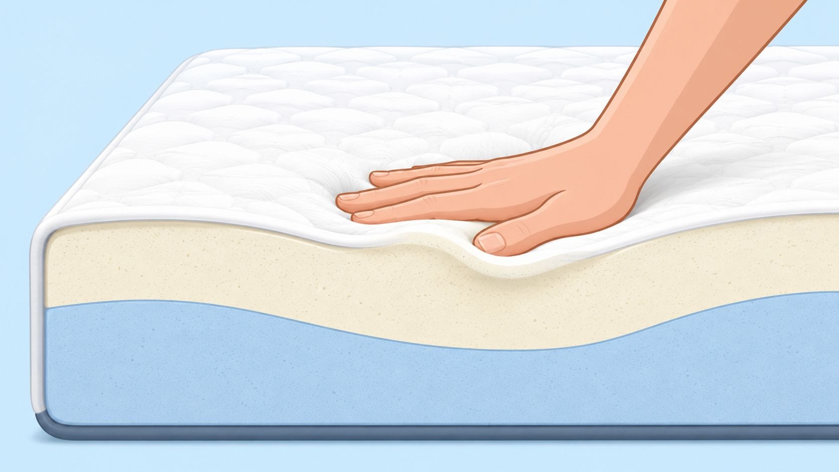 A hand pressing into a memory foam mattress, illustrating its pressure relief and conforming support capabilities.